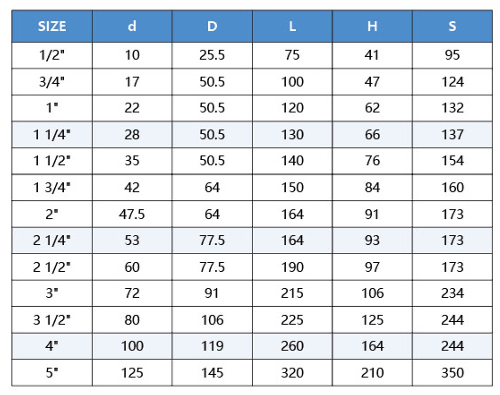 Sanitary Straight Ball Valve-2.jpg