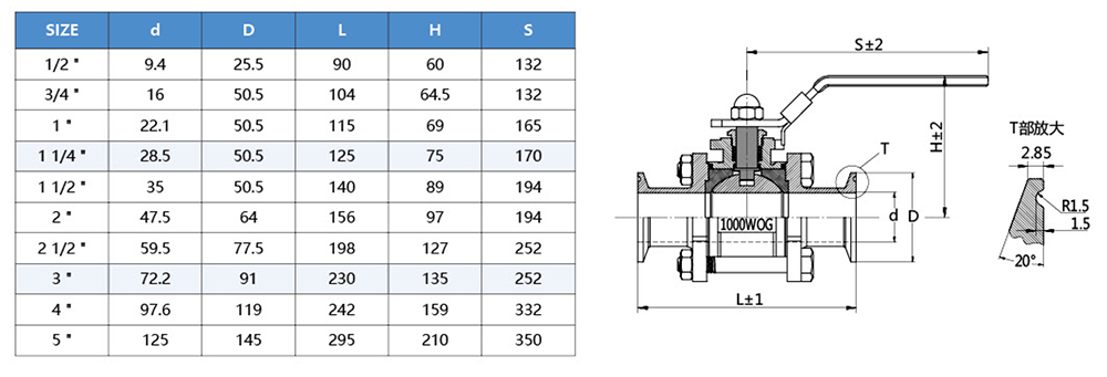 Sanitary 3PC All-Inclusive Ball Valve-2.jpg