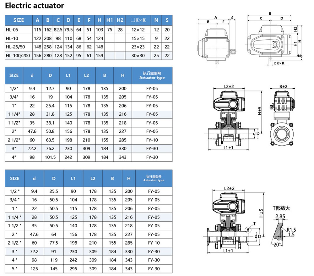 Sanitary 3PC Electric Ball Valve-1.jpg