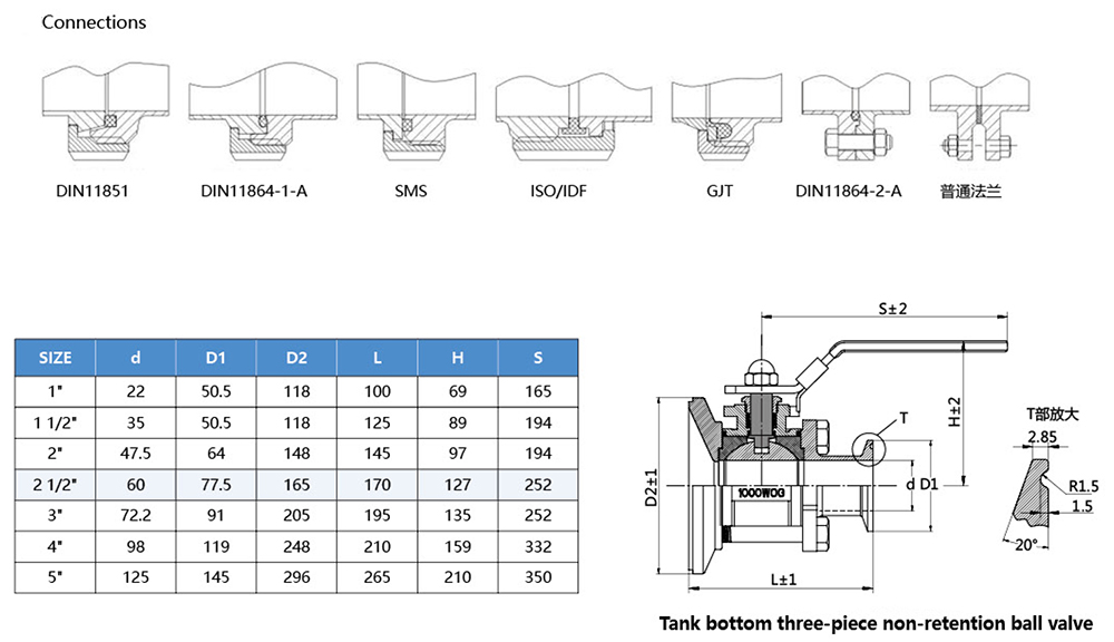 Manual Tank Bottom Ball Valve.jpg