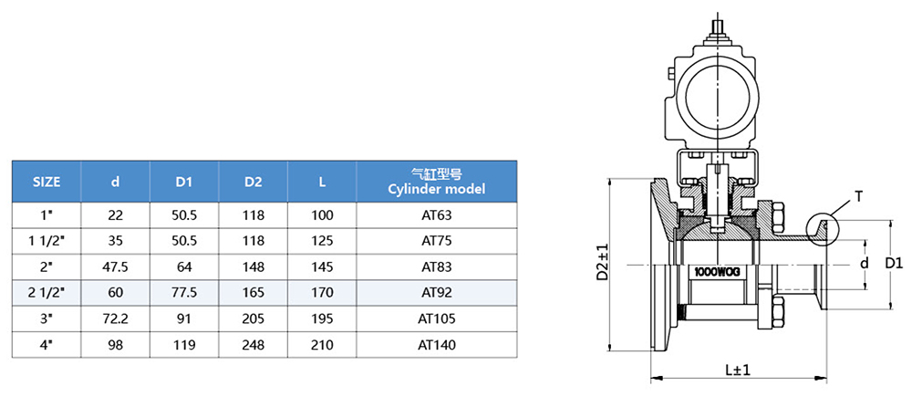 Pneumatic Tank Bottom Ball Valve-1.jpg