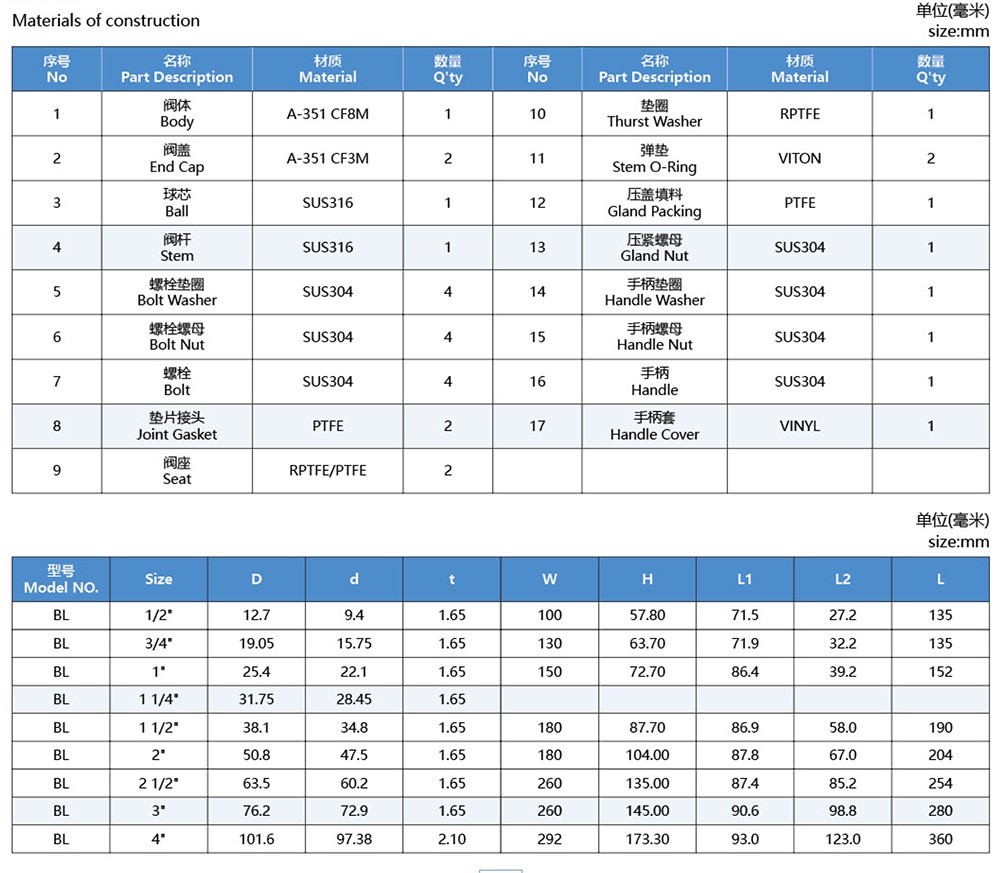 High Purity Ball Valves-2.jpg