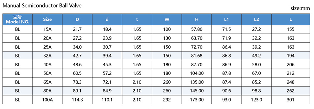 High Purity Ball Valves-3.jpg