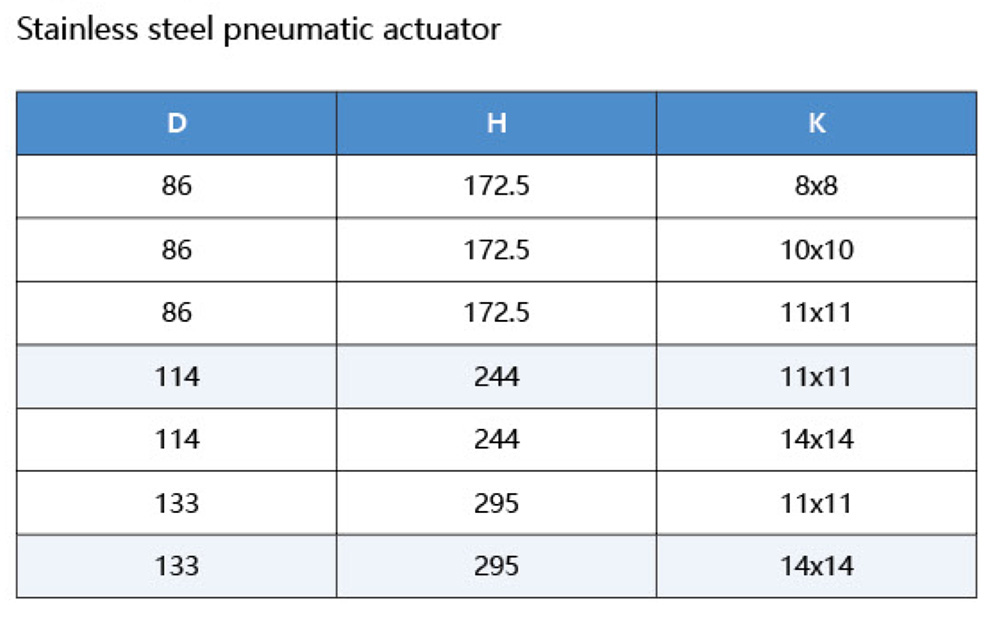 Stainless Steel Pneumatic Actuator-2.jpg Stainless Steel Pneumatic Actuator-2.jpg