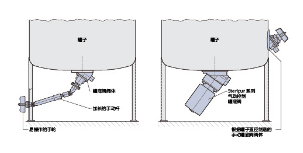 B600 GMP SAP Valve Construction-1.jpg