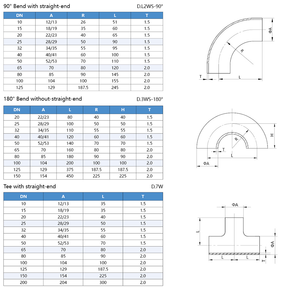 Sanitary Pipe Fitting-6.jpg