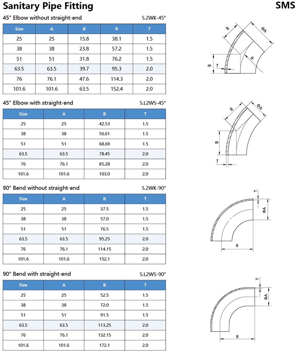 Sanitary Pipe Fitting-2.jpg
